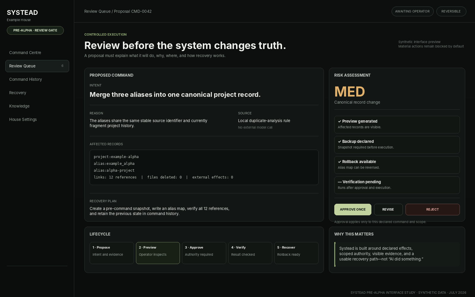 Systead review interface study showing a proposed command, affected records, risk, approval, verification, and recovery.