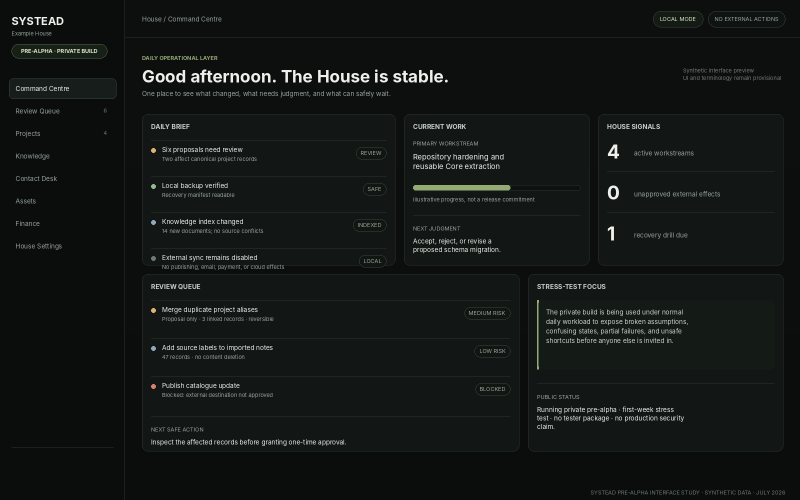 Systead House interface study showing the operational brief, active work, review queue, and House signals.